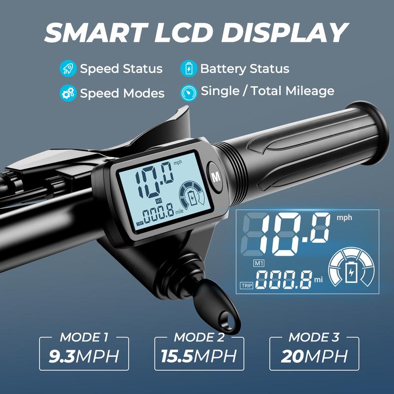 C3 Folding Electric Scooter with Seat & Basket – 850W Peak Motor | 35 km/h | 40 km Range | Dual Suspension | Up to 150 kg Load