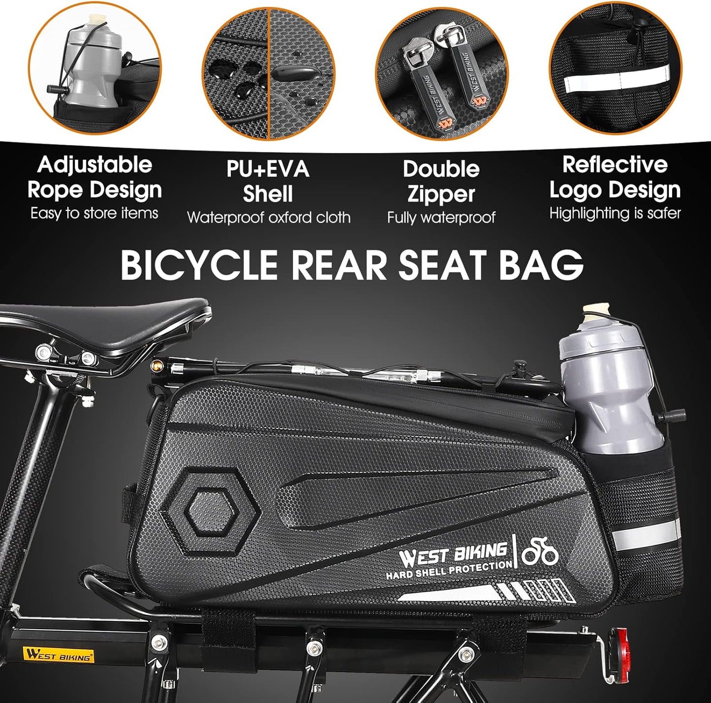 Waterproof 8.6 L Electric Scooter Rear Bag – Durable Storage with Rain Cover